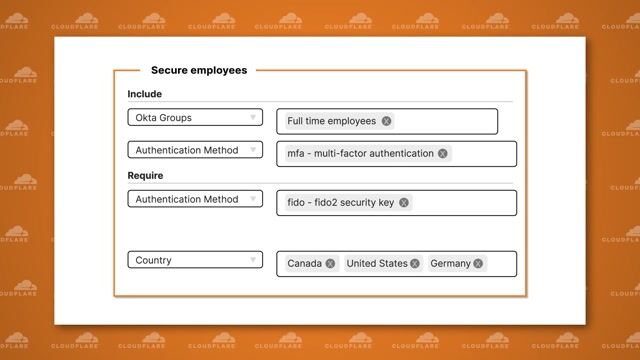 Leveraging Anycast Networking for Faster and More Secure Application Access