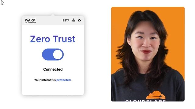 Device Profiles Explained