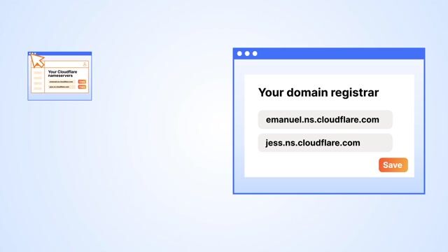DNS and Reverse Proxy Explained
