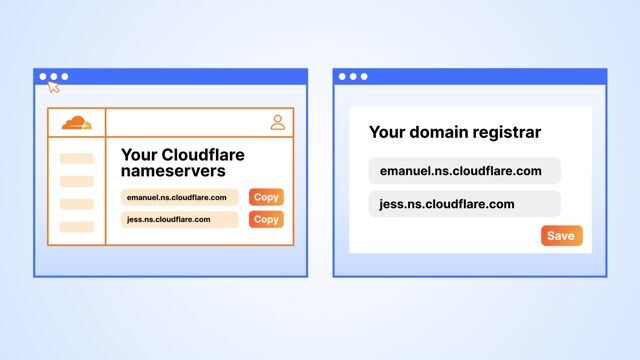 DNS and Reverse Proxy Explained